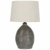 Joyelle Table Lamp Gray - Signature Design by Ashley